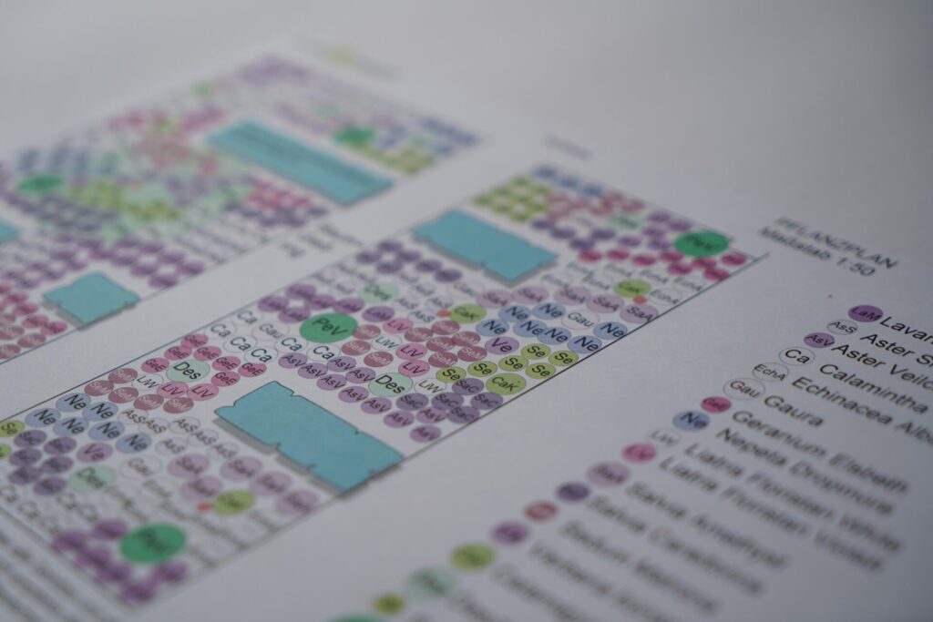 Detailaufnahme eines farbenfrohen Periodensystems auf Papier, bei dem verschiedene Elemente in unterschiedlichen Farben hervorgehoben sind - ähnlich wie bei einer professionellen Gartenplanung oder einem Bepflanzungsplan für Ihren Garten in Bocholt im Münsterland.