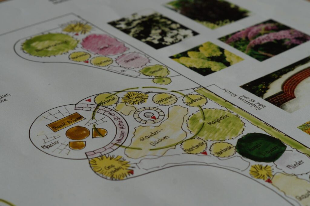 Detailansicht eines handgezeichneten Gartenplans mit beschrifteten Bereichen für verschiedene Pflanzen und Gestaltungsmerkmale - ideal für professionelle Gartenplanung, Pflanzplanung und Bepflanzungskonzepte im Münsterland, Kreis Borken & Bocholt.